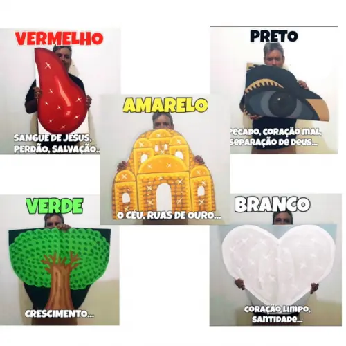 Plano da Salvação