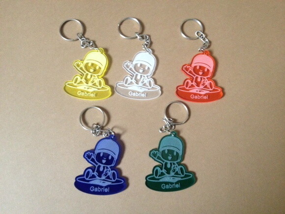 Lembrancinhas Pocoyo