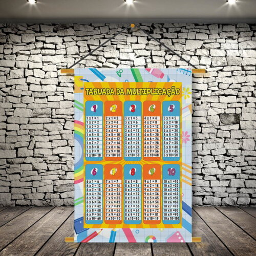 Banner Pedagógico Escolar - Multiplicação