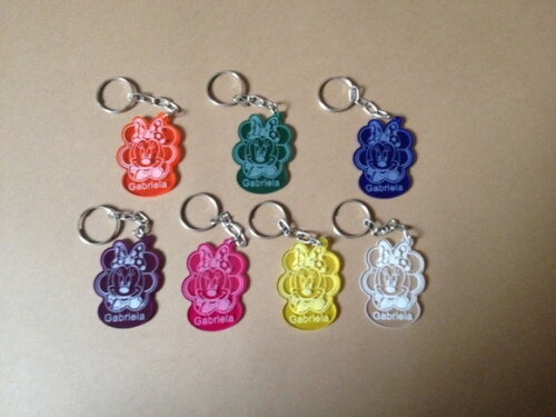 Lembrancinhas Disney Minnie