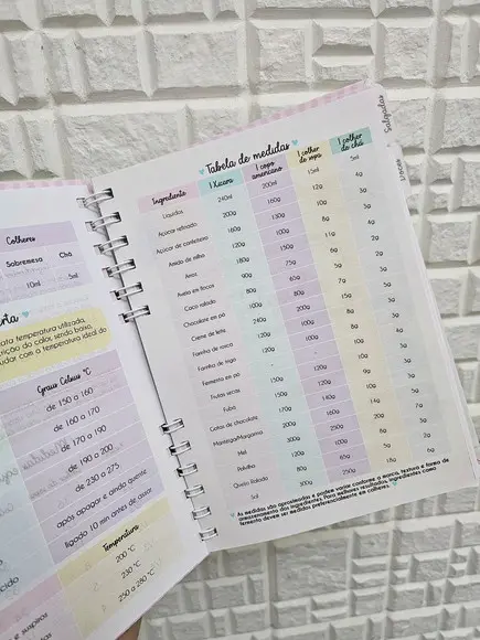 Caderno de Receitas Personalizado