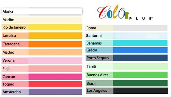 Kit de Cataventos para Painéis Iv
