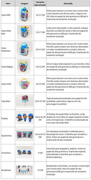 Kit Festa Pocoyo