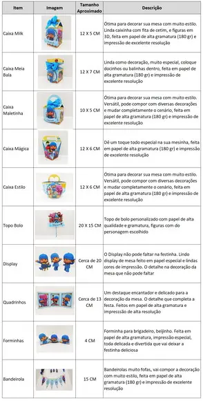 Kit Festa Pocoyo