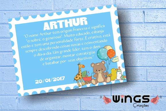 Arte Digital - Significado dos Nomes: ARTHUR