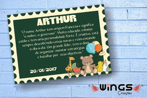 Arte Digital - Significado dos Nomes: ARTHUR