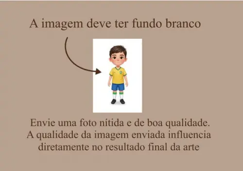 Kit Caixas Personalizadas com Foto, Avatar, Bonecos