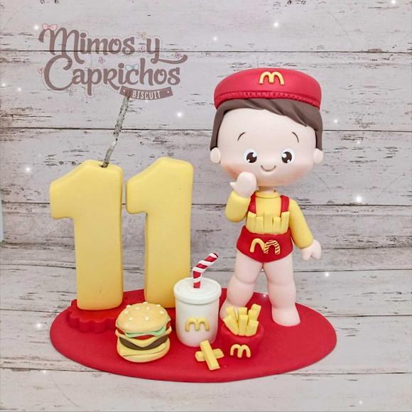 Topo Mesversário Temático