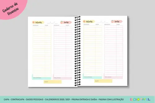 Miolo Planner Financeiro Permanente (calendário Atualizado)