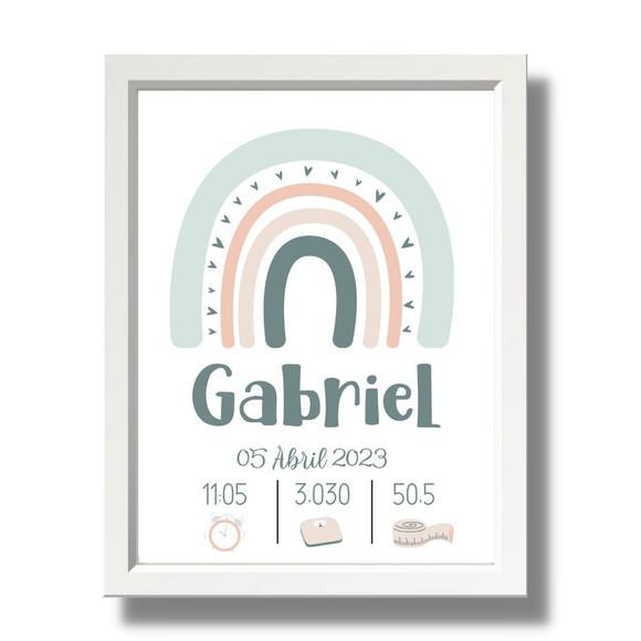 Editar Quadro de Nascimento Quarto de Bebe Azul Menino 33x43