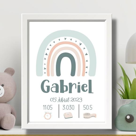 Editar Quadro de Nascimento Quarto de Bebe Azul Menino 33x43
