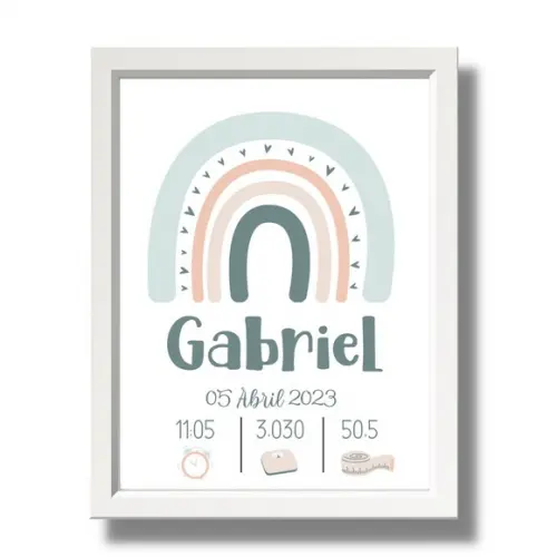 Editar Quadro de Nascimento Quarto de Bebe Azul Menino 33x43