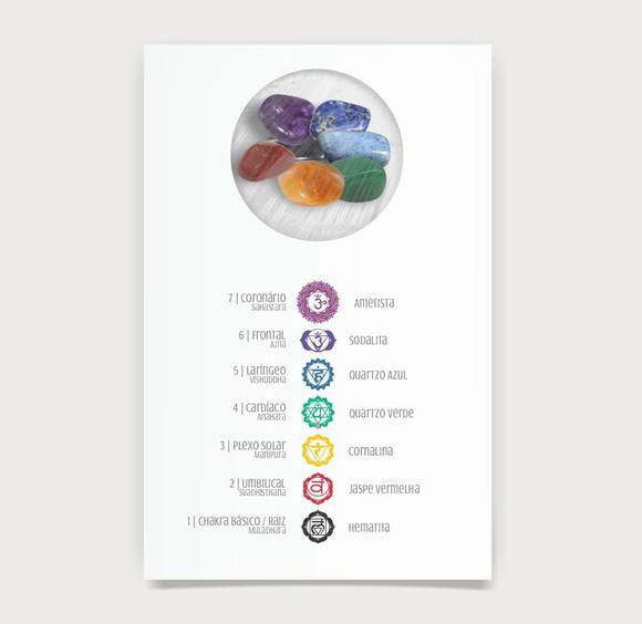 Cartão Personalizado + 7 Cristais dos Chakras. Pct C/12kits