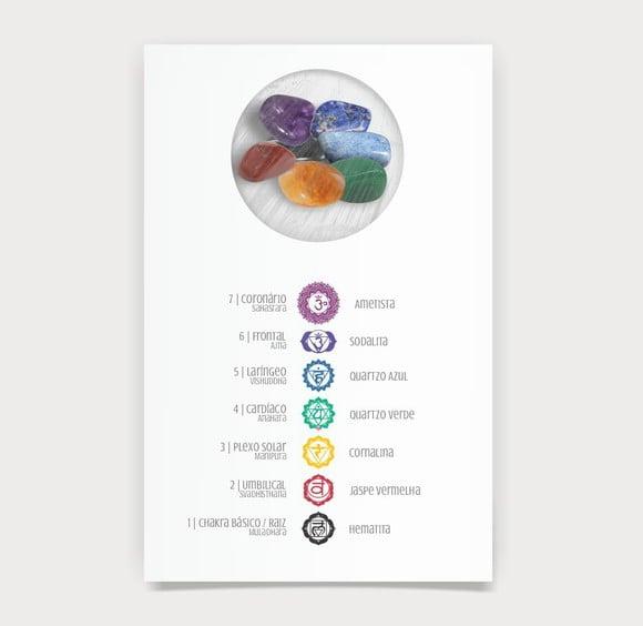 Cartão Personalizado + 7 Cristais dos Chakras. Pct C/12kits