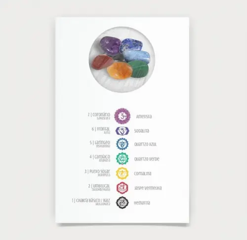 Cartão Personalizado + 7 Cristais dos Chakras. Pct C/12kits