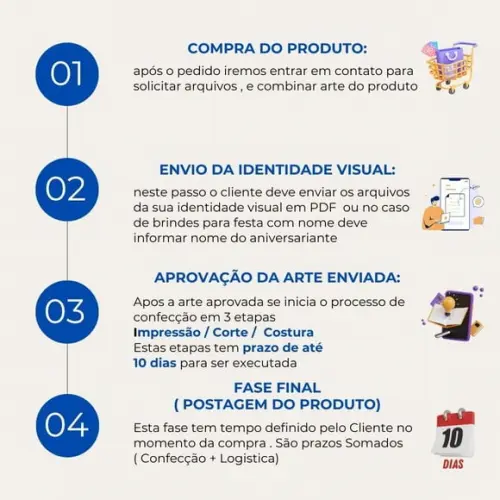 Necessaire Odontologia ou Dentista Modelo 25 cm
