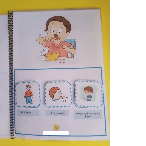 Aprendendo a Interpretar
