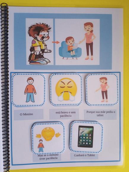 Aprendendo a Interpretar