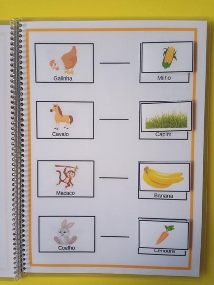 Associaçao