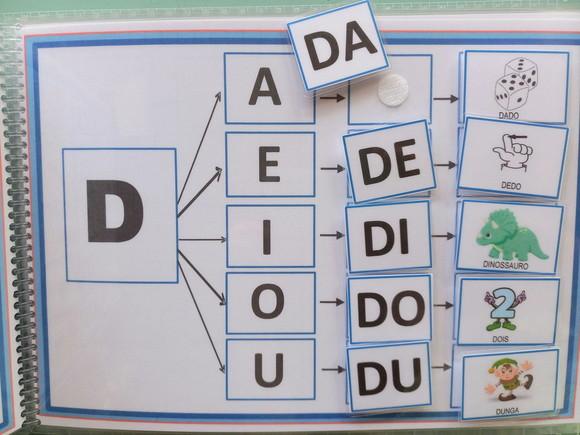 Caderno de Formação de Sílabas