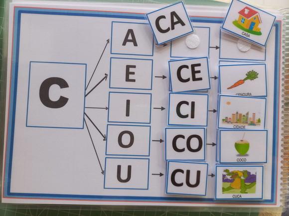 Caderno de Formação de Sílabas