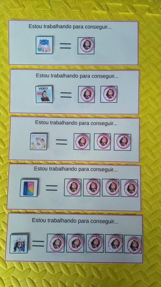 Economia de Fichas