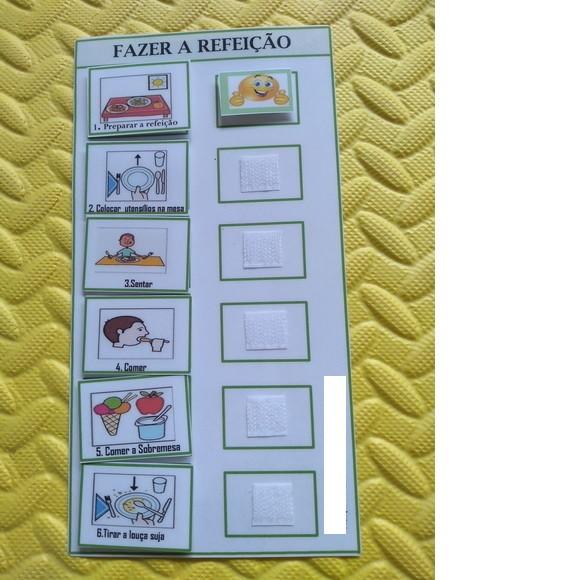 Fazer a Refeição