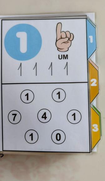Fichário dos Números