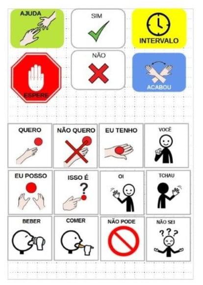 Figuras de Comunicação Alternativa em Formato pdf