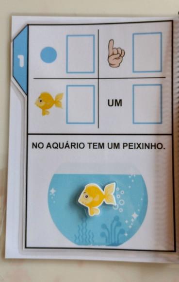 Fichário dos Números