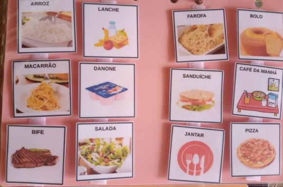 Figuras para Pasta de Comunicação Alternativa Pecs