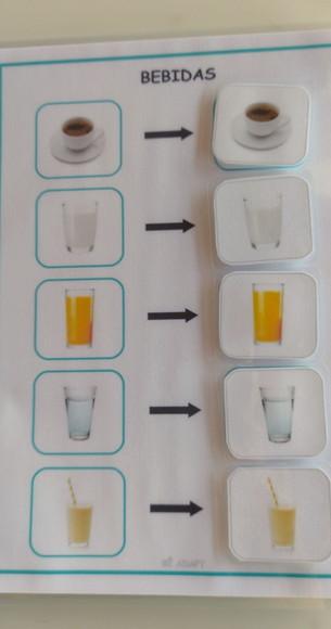 Pareamento de Alimentos