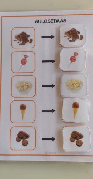 Pareamento de Alimentos