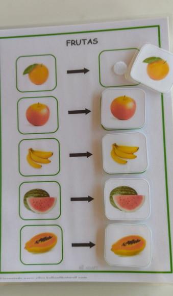 Pareamento de Alimentos