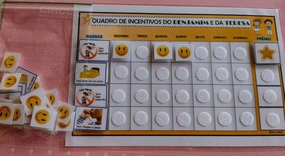 Quadro de Incentivos A3