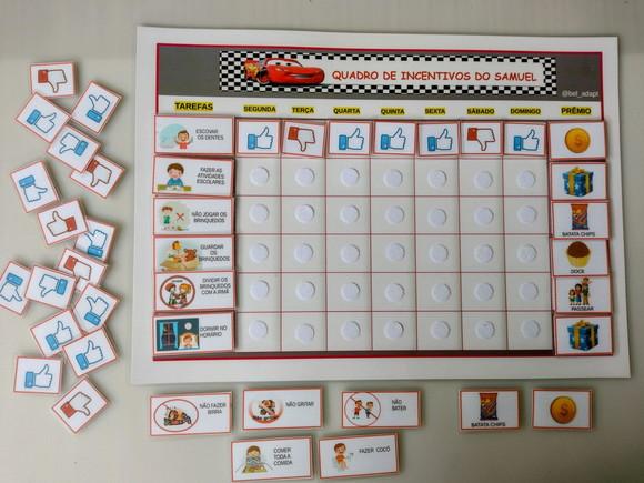 Quadro de Incentivos A3