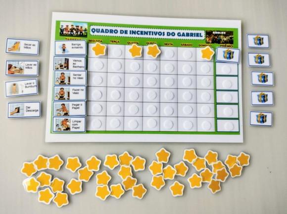 Quadro de Incentivos para Desfralde