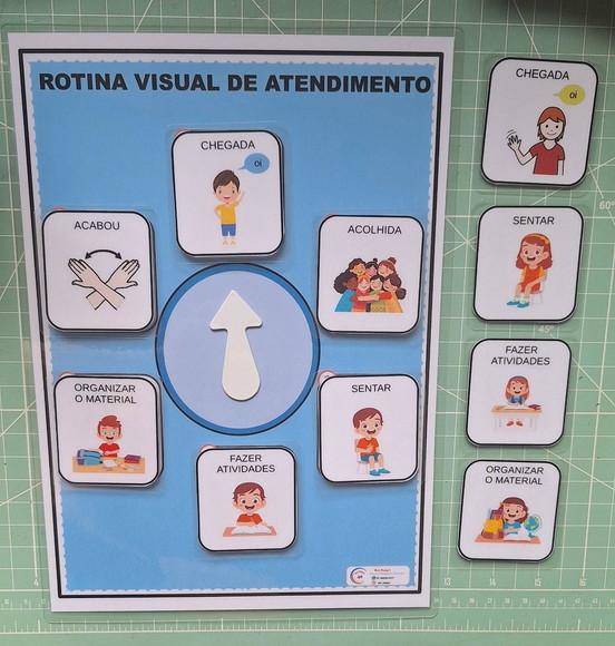 Rotina Visual de Atendimento