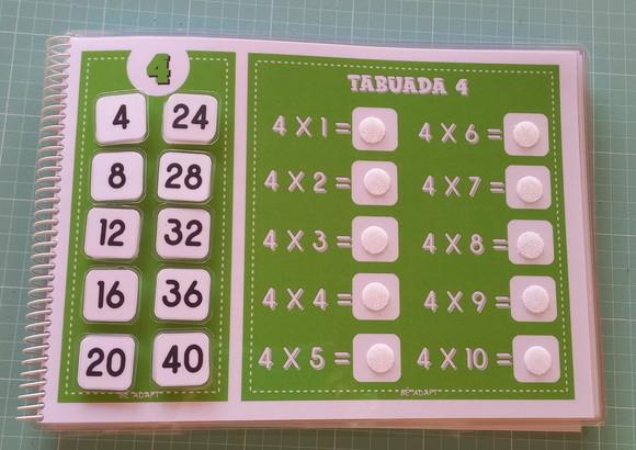 Tabuadas