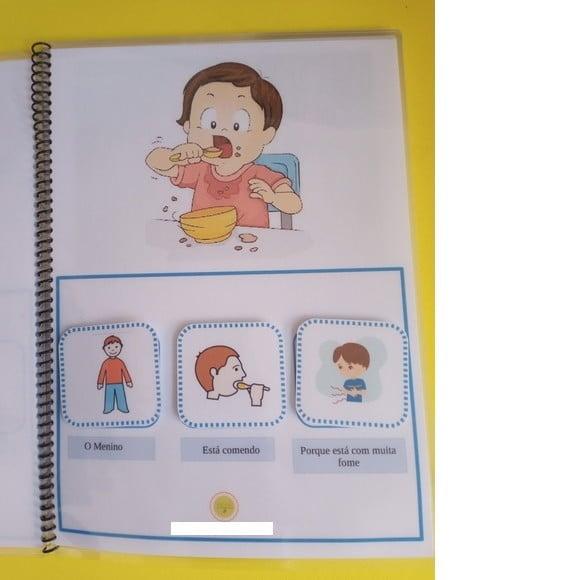 Aprendendo a Interpretar