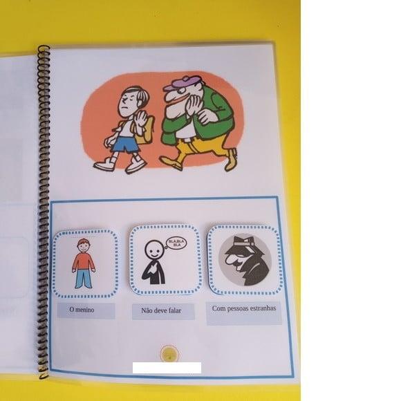 Aprendendo a Interpretar