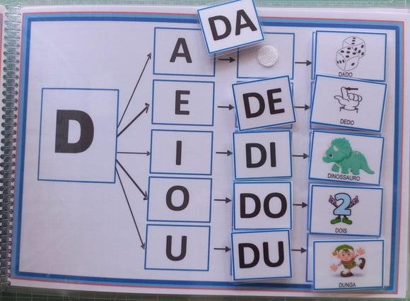 Caderno de Formação de Sílabas