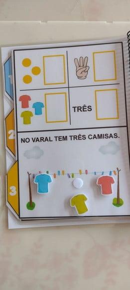 Fichário dos Números