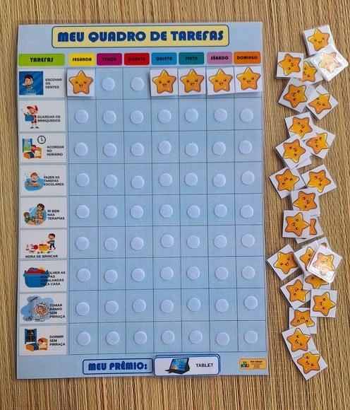 Quadro de Incentivos A3
