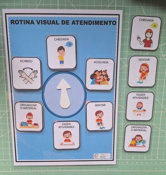 Rotina Visual de Atendimento