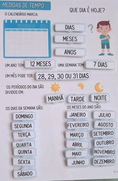 Sistema de Medidas