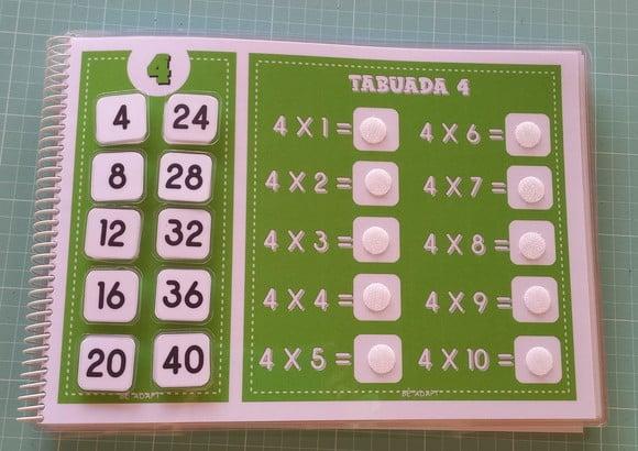 Tabuadas
