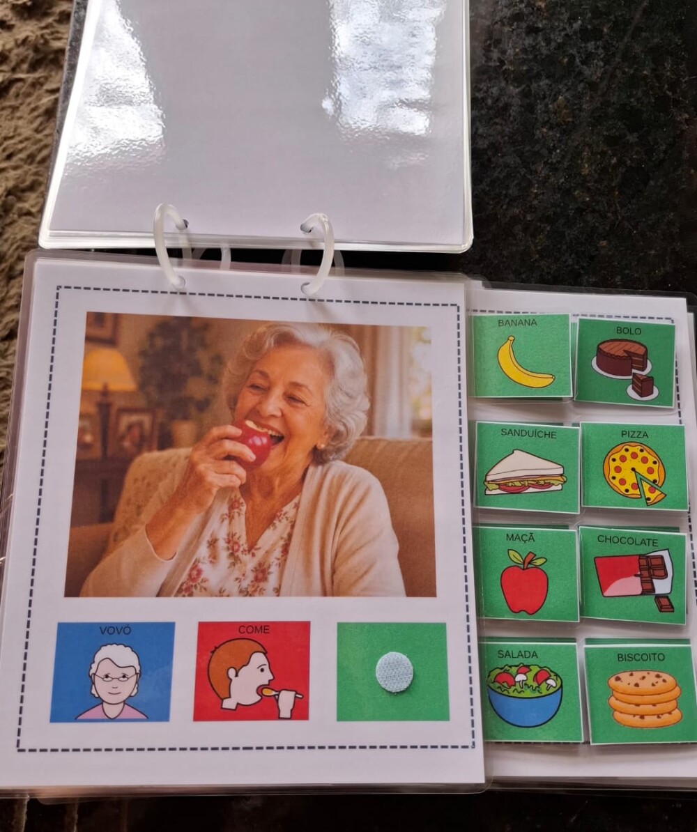 Perguntas e respostas O que e Quem usando o verbo comer