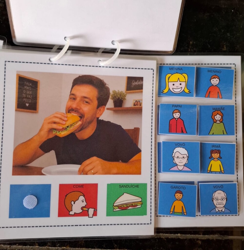 Perguntas e respostas O que e Quem usando o verbo comer