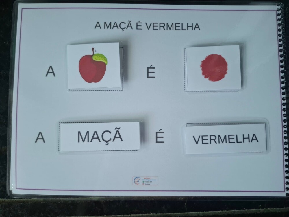 Leitura e Construção de frases simples